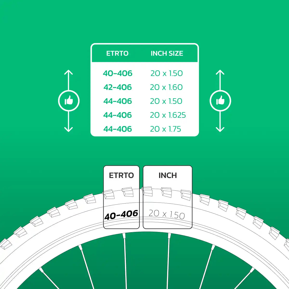 Inner tube compatible 20x1.50 > 1.75 children's bike