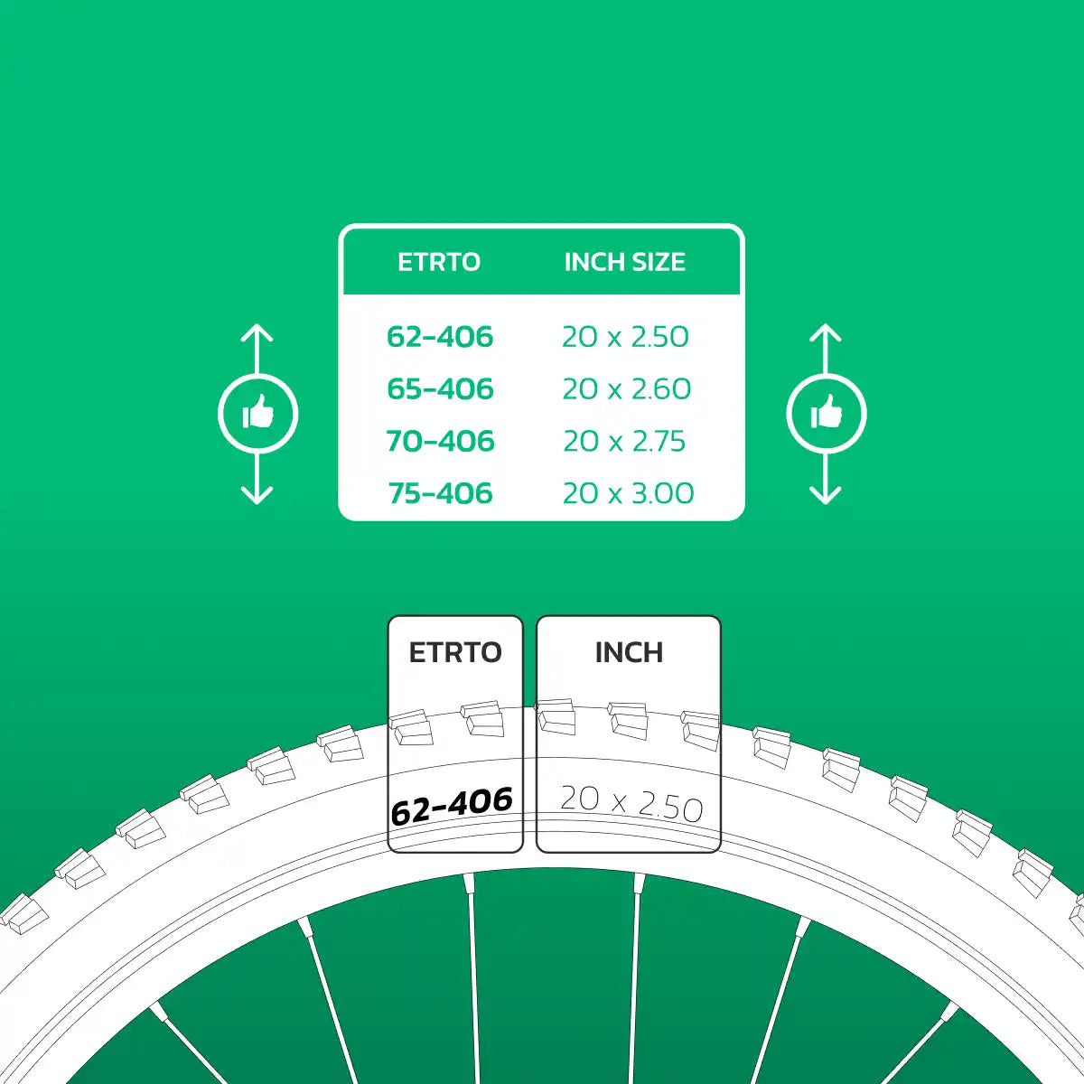 Inner tube compatible 20x2.50 > 3.00