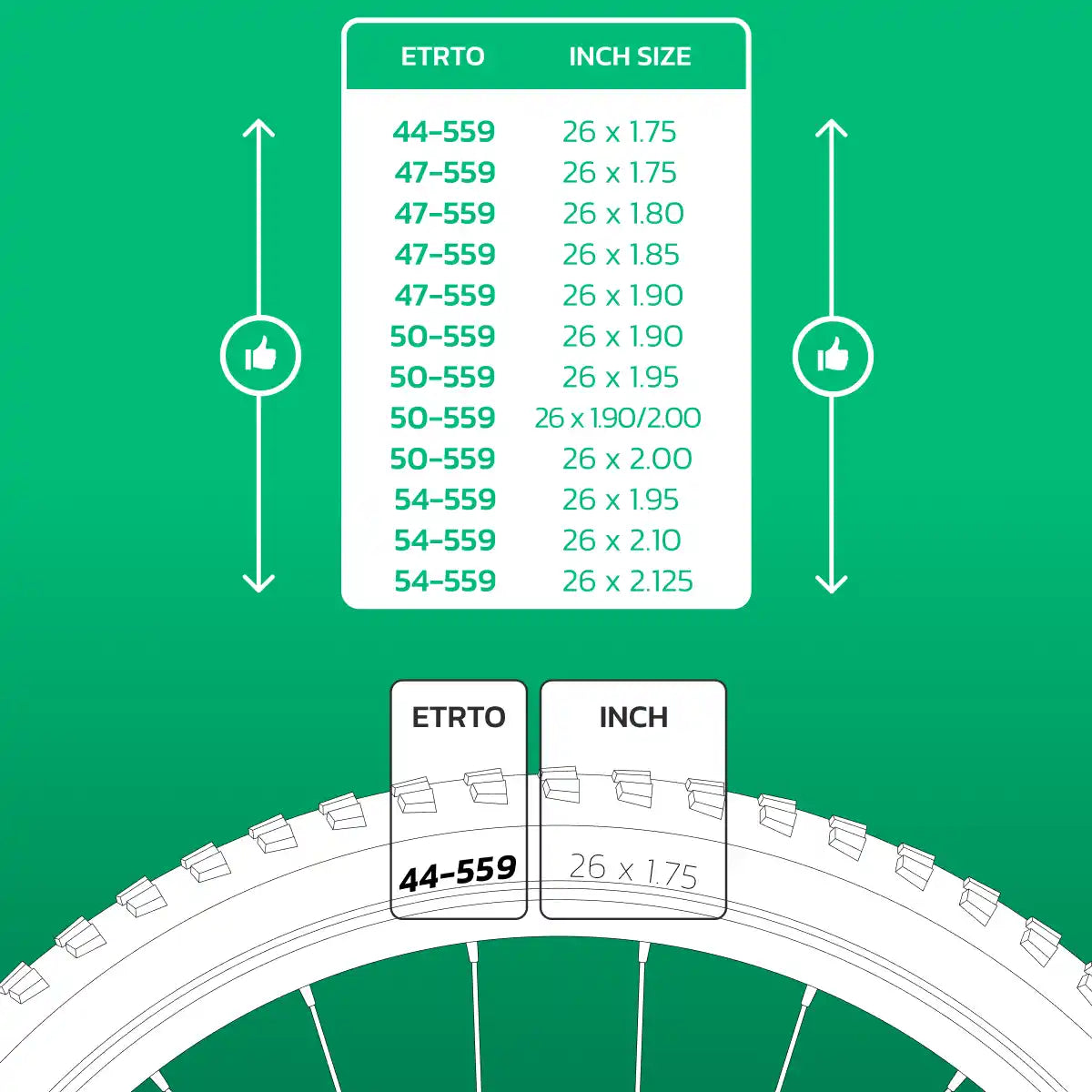 Inner tube compatible 26x1.75 > 2.125 presta valve