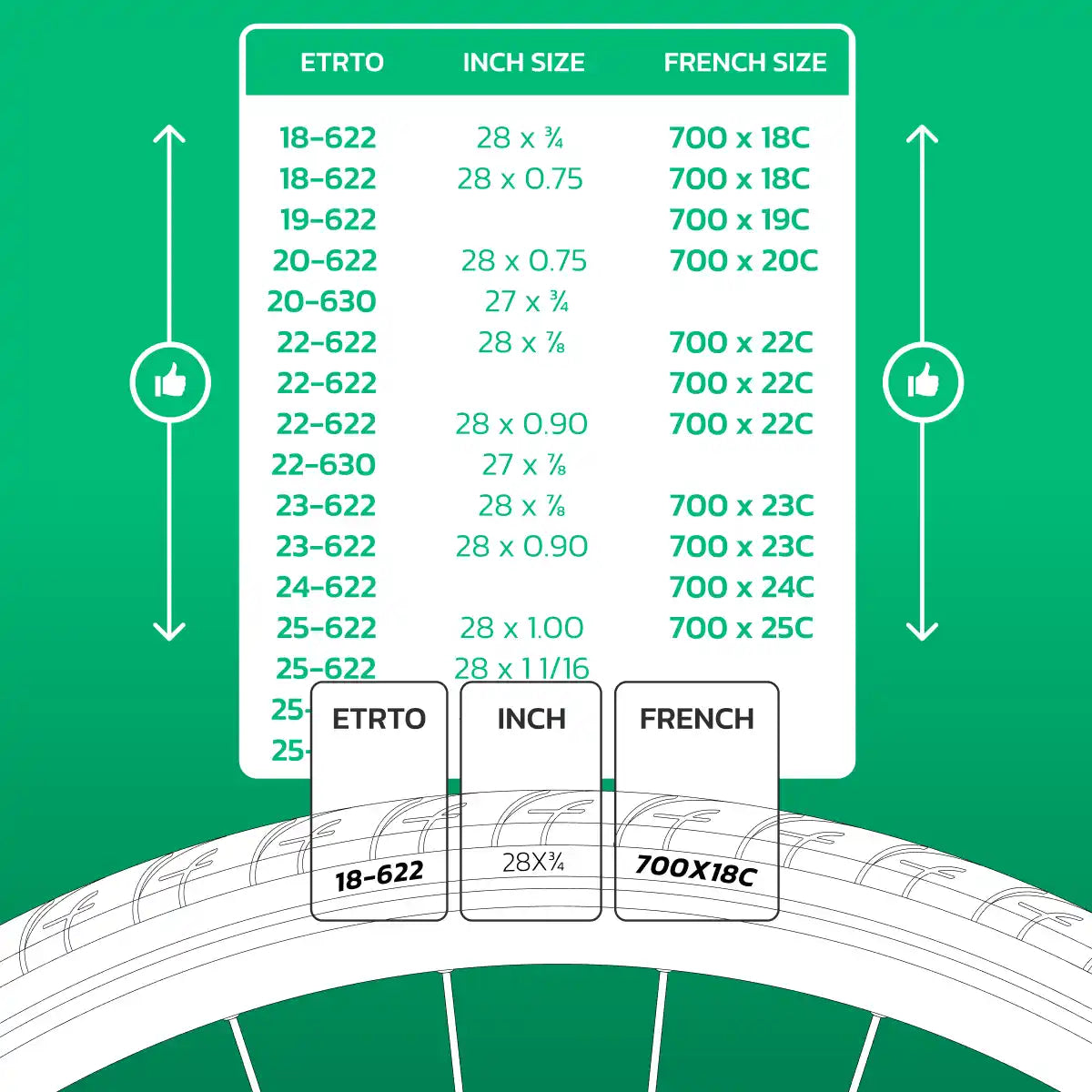 Inner tube compatible 700cx18-25 Presta valve 60mm