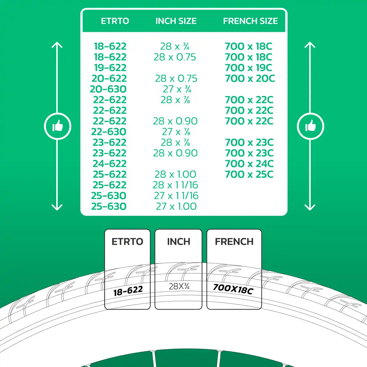 Inner tube compatible 700cx18-25 presta valve 80mm