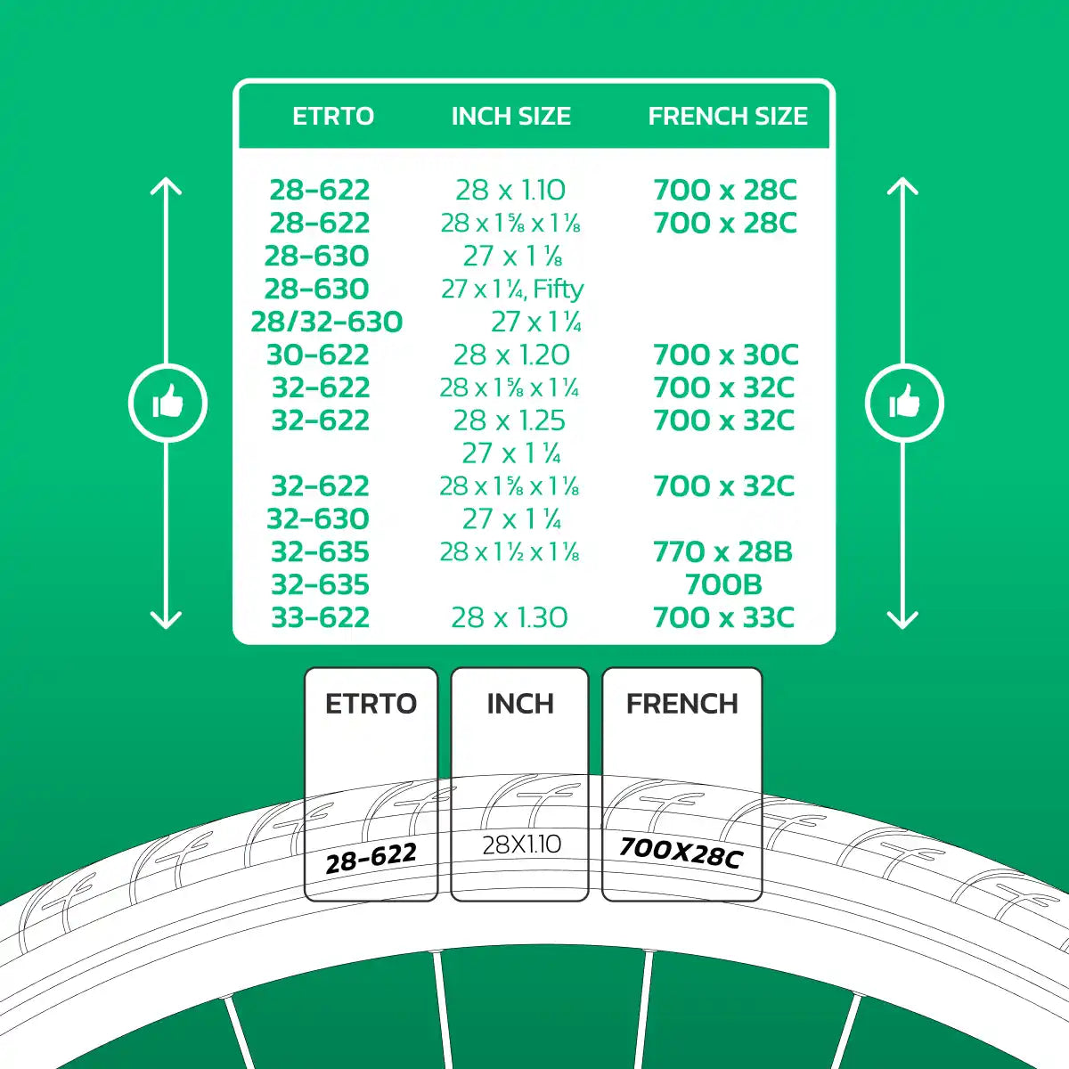 Inner tube compatible 700cx28-32 Presta valve 40mm