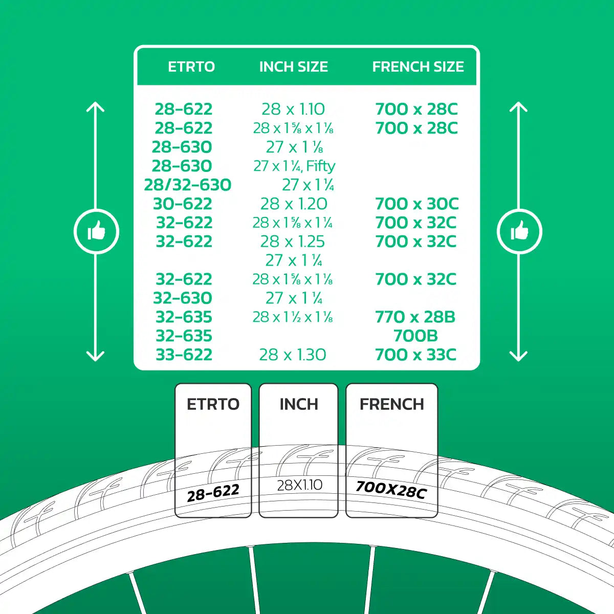 Inner tube compatible 700cx28-32 Presta valve 60mm