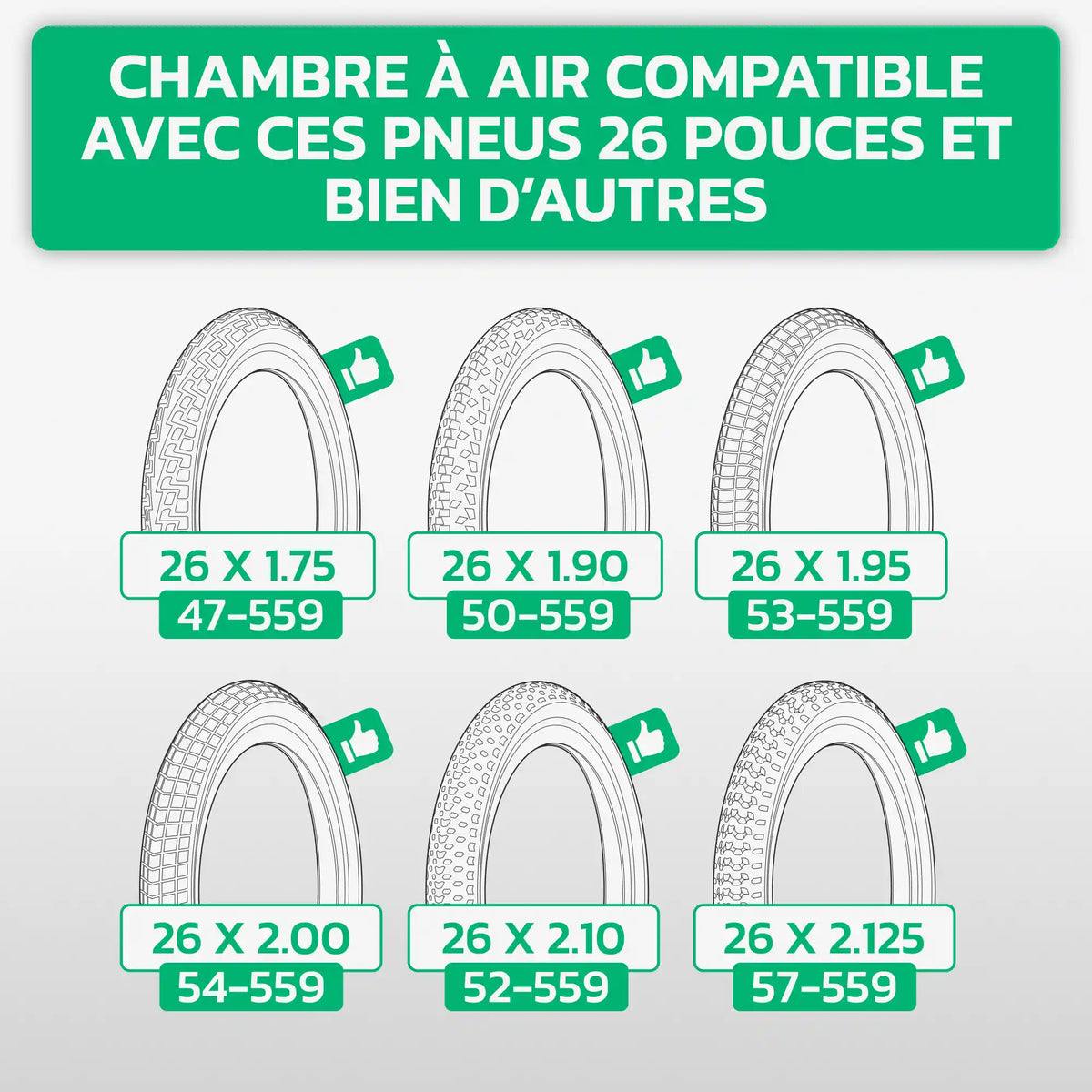 Tableau de compatibilité des tailles de pneus et ETRTO – chambre à air 26 pouces MoovMoov