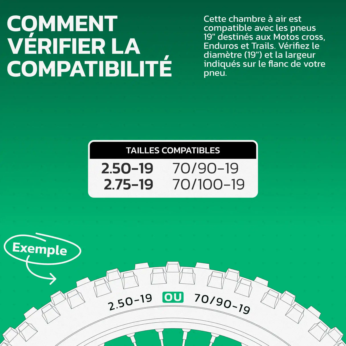 Tableau de compatibilité des tailles de pneus et ETRTO – chambre à air 19 pouces MoovMoov