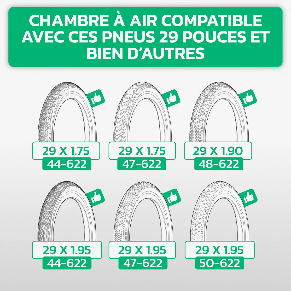 Tableau de compatibilité des tailles de pneus et ETRTO – chambre à air 29 pouces MoovMoov