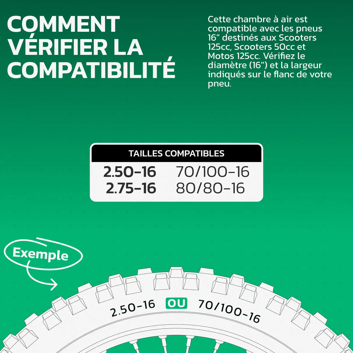 Tableau de compatibilité des tailles de pneus et ETRTO – chambre à air moto 16 pouces MoovMoov