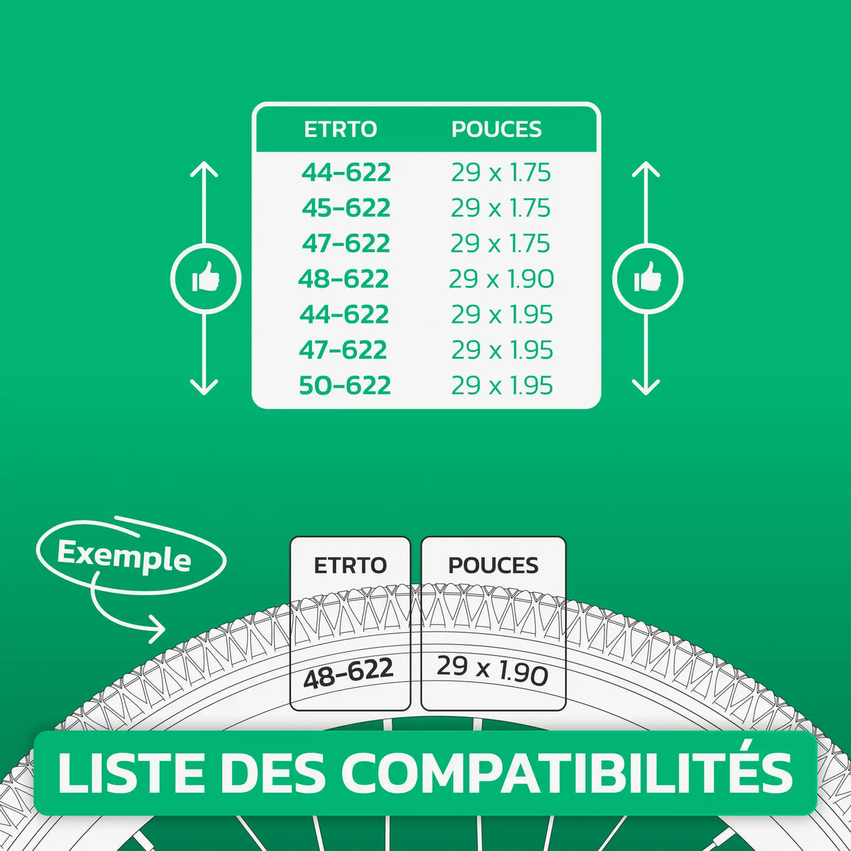Tableau de correspondance ETRTO / pouces – chambre à air 29 pouces MoovMoov