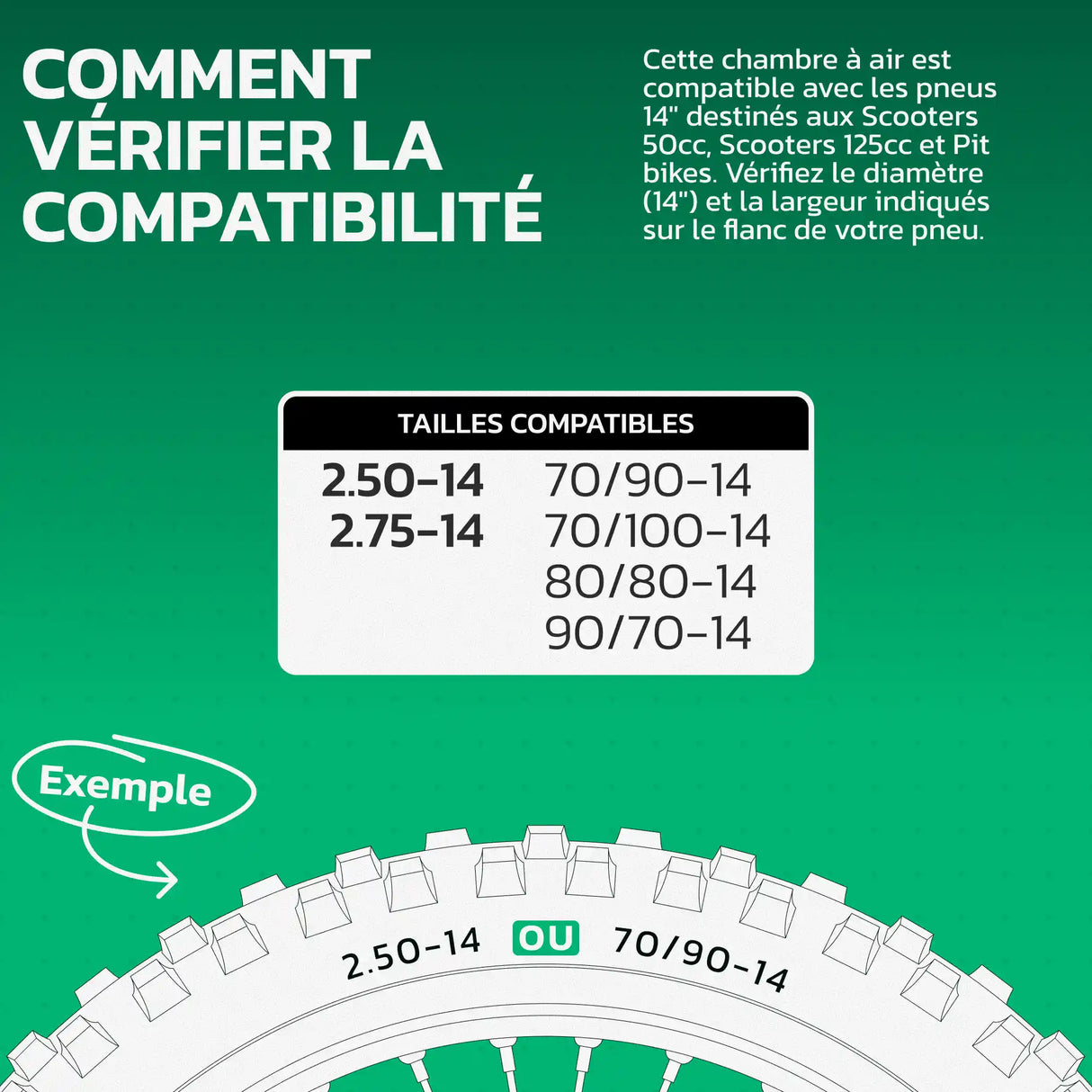 Tableau de compatibilité des tailles de pneus et ETRTO – chambre à air moto 14 pouces MoovMoov