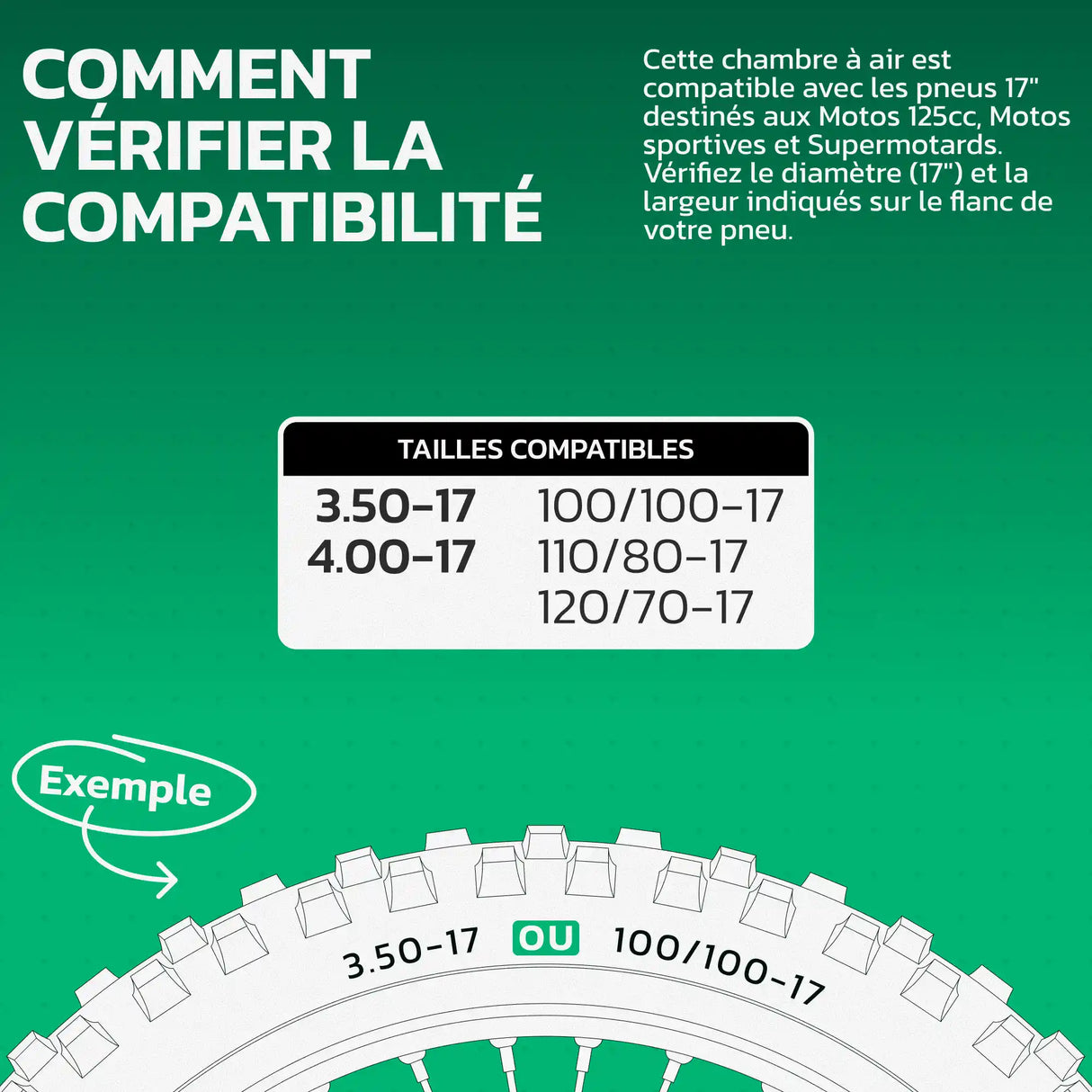 Tableau de compatibilité des tailles de pneus et ETRTO – chambre à air moto 17 pouces MoovMoov