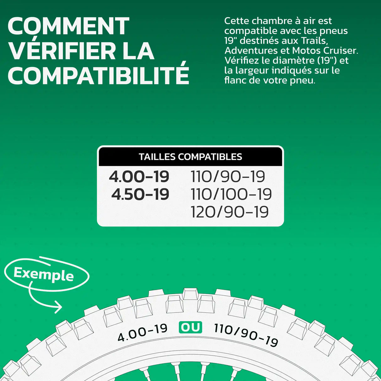 Tableau de compatibilité des tailles de pneus et ETRTO – chambre à air moto 19 pouces MoovMoov