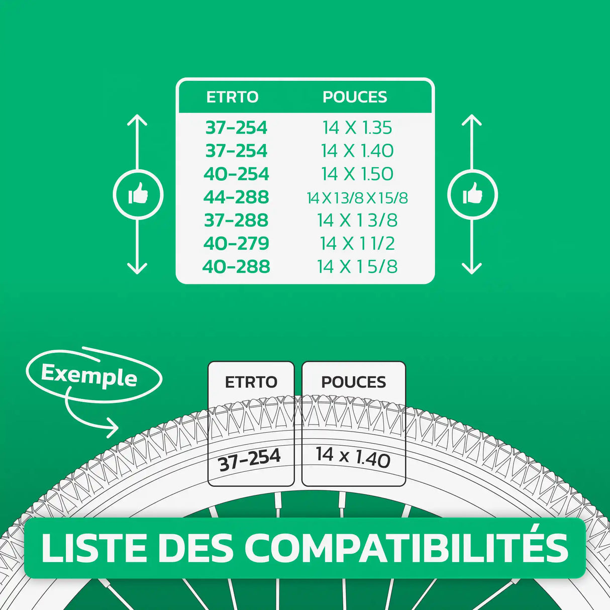 Tableau de compatibilité des tailles de pneus et ETRTO – chambre à air 14 pouces MoovMoov
