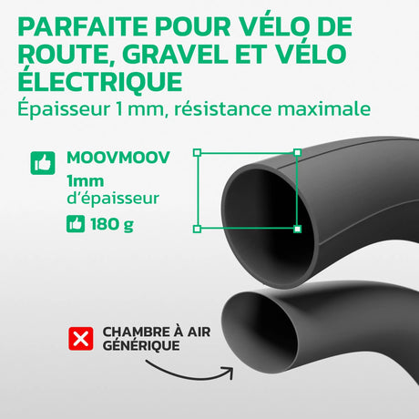 Chambre à air 700C en caoutchouc butyle renforcé MoovMoov