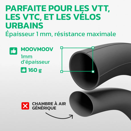 Chambre à air 26 pouces en caoutchouc butyle renforcé MoovMoov