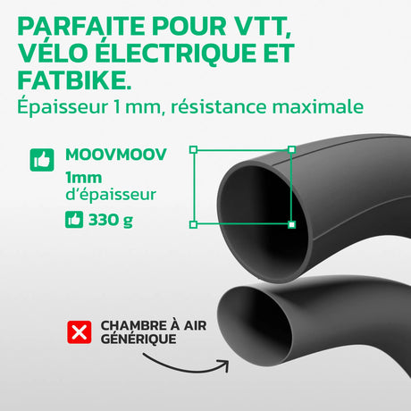 Chambre à air 26 pouces en caoutchouc butyle renforcé MoovMoov