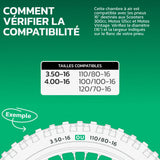 Tableau de compatibilité des tailles de pneus et ETRTO – chambre à air moto 16 pouces MoovMoov