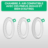 Tableau de compatibilité des tailles de pneus et ETRTO – chambre à air 26x4.0 Fatbike MoovMoov