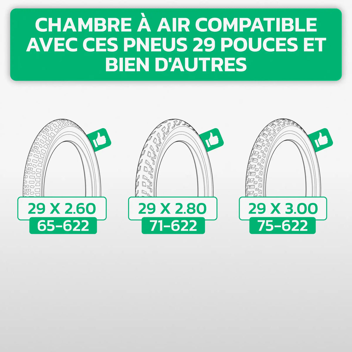 Tableau de compatibilité des tailles de pneus et ETRTO – chambre à air 29 pouces MoovMoov