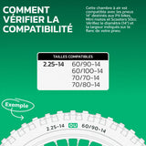 Tableau de compatibilité des tailles de pneus et ETRTO – chambre à air moto 14 pouces MoovMoov