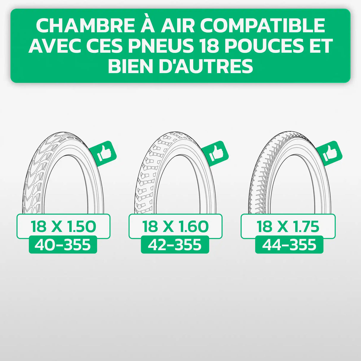 Tableau de compatibilité des tailles de pneus et ETRTO – chambre à air 18 pouces MoovMoov