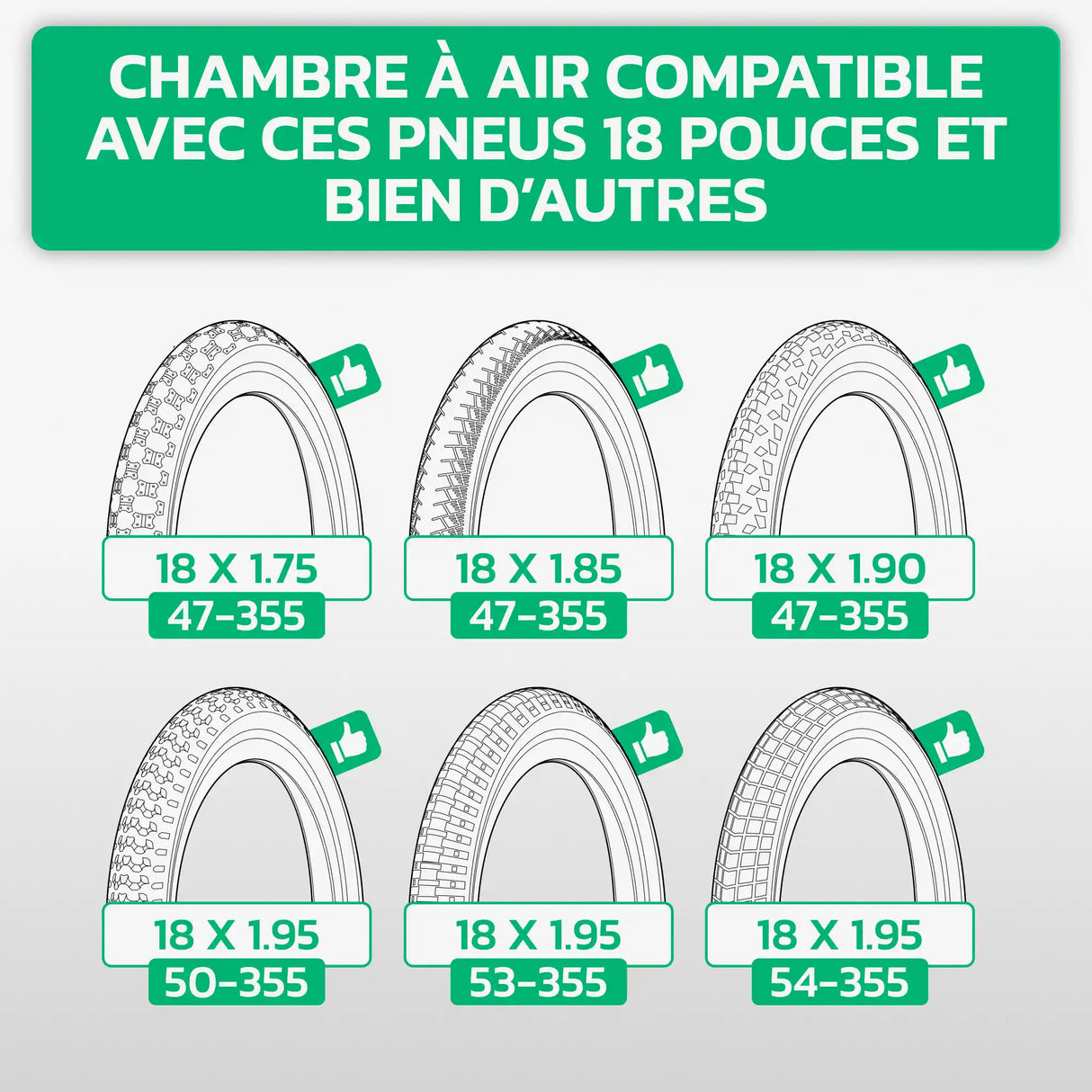 Tableau de compatibilité des tailles – Chambre à air 18x1.75/1.95 MoovMoov