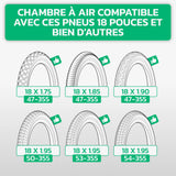 Tableau de compatibilité des tailles – Chambre à air 18x1.75/1.95 MoovMoov