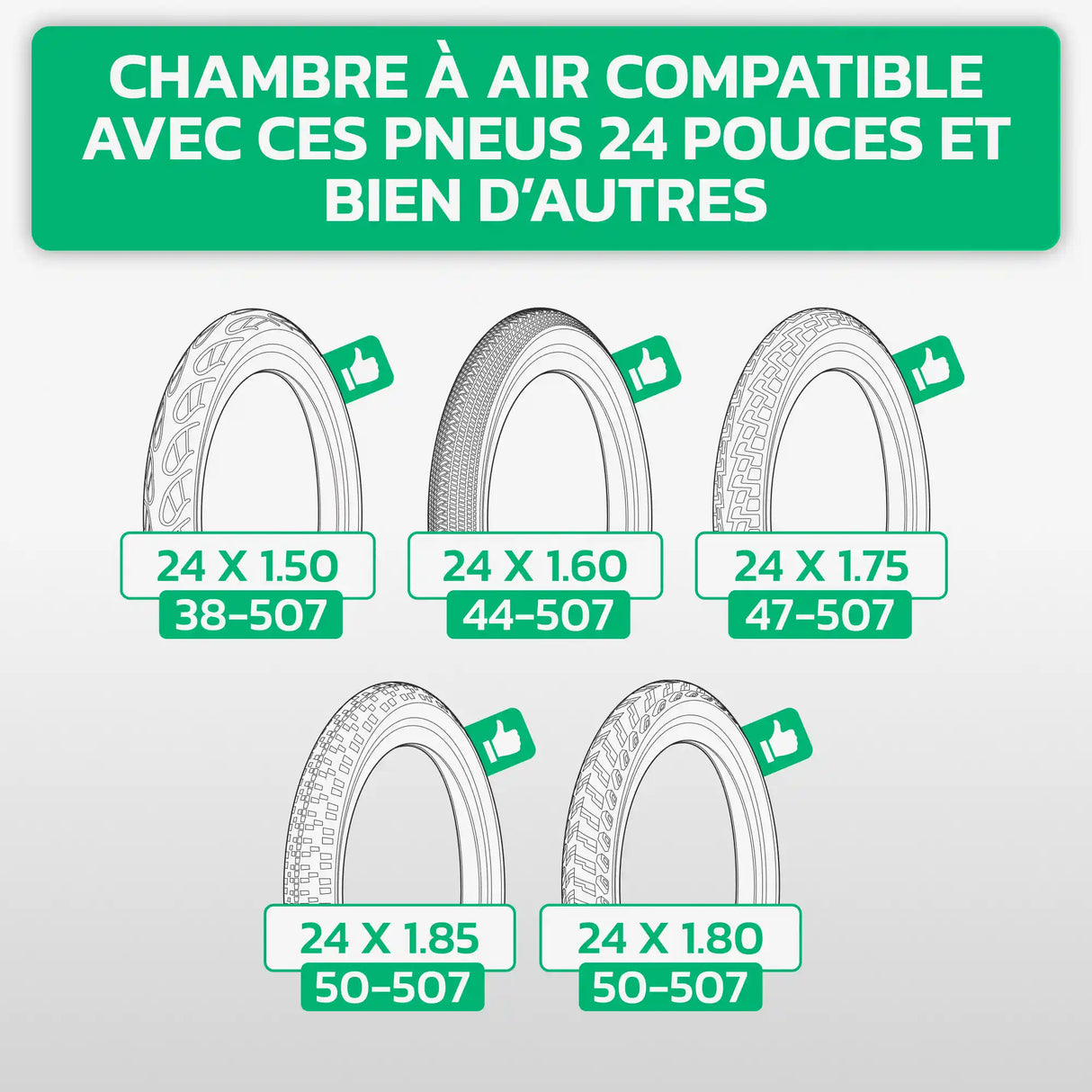 Tableau de compatibilité des tailles de pneus et ETRTO – chambre à air 24 pouces MoovMoov