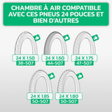 Tableau de compatibilité des tailles de pneus et ETRTO – chambre à air 24 pouces MoovMoov