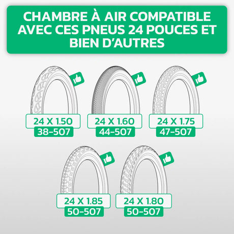 Tableau de compatibilité des tailles de pneus et ETRTO – chambre à air 24 pouces MoovMoov