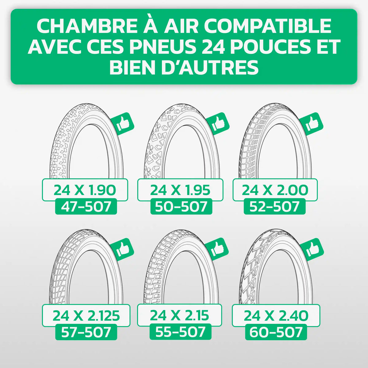 Tableau de compatibilité des tailles de pneus et ETRTO – chambre à air 24 pouces MoovMoov