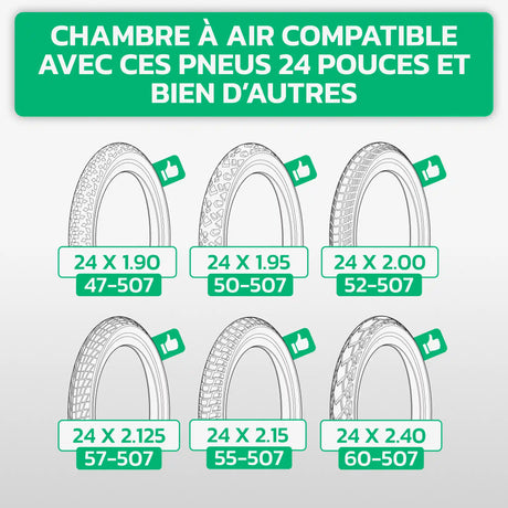Tableau de compatibilité des tailles de pneus et ETRTO – chambre à air 24 pouces MoovMoov