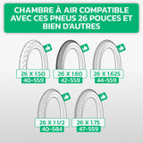Tableau de compatibilité des tailles de pneus et ETRTO – chambre à air 26 pouces MoovMoov
