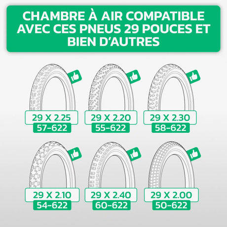 Tableau de compatibilité des tailles de pneus et ETRTO – chambre à air 29 pouces MoovMoov