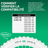Tableau de compatibilité des tailles de pneus et ETRTO – chambre à air 16 pouces MoovMoov