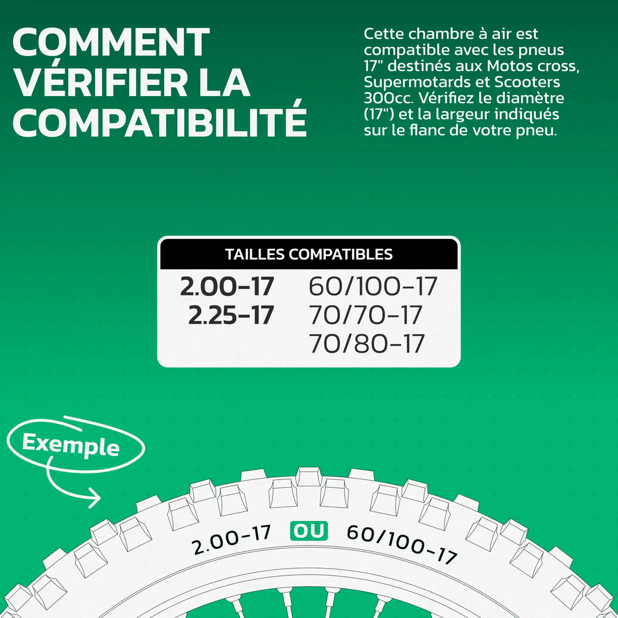 Tableau de compatibilité des tailles de pneus et ETRTO – chambre à air moto 17 pouces MoovMoov