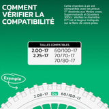 Tableau de compatibilité des tailles de pneus et ETRTO – chambre à air moto 17 pouces MoovMoov