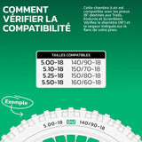 Tableau de compatibilité des tailles de pneus et ETRTO – chambre à air 18 pouces MoovMoov