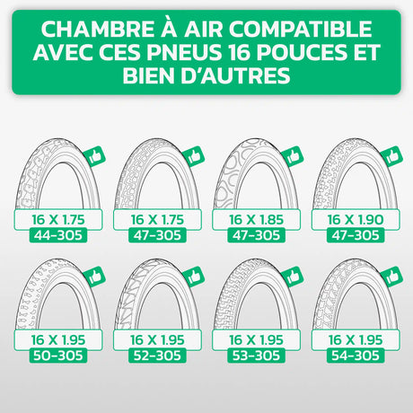 Tableau de compatibilité des tailles – Chambre à air 16x1.75/1.95 MoovMoov