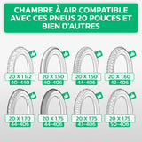 Tableau de compatibilité des tailles de pneus et ETRTO – chambre à air 20 pouces MoovMoov