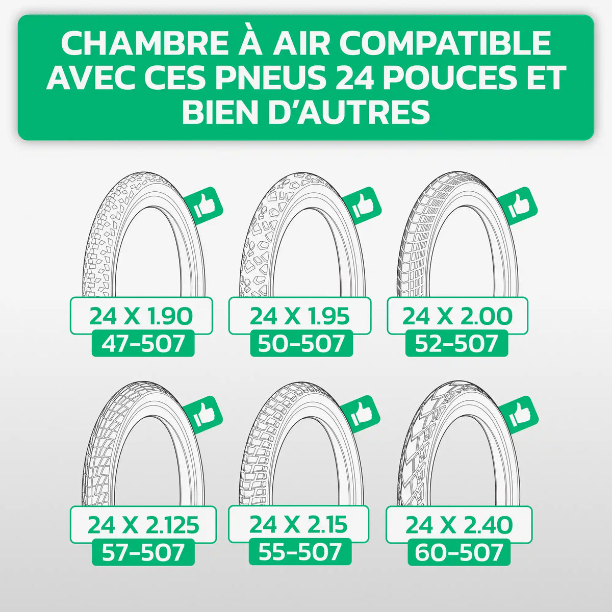 Tableau de compatibilité des tailles de pneus et ETRTO – chambre à air 24 pouces MoovMoov