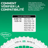 Tableau de compatibilité des tailles de pneus et ETRTO – chambre à air moto 14 pouces MoovMoov