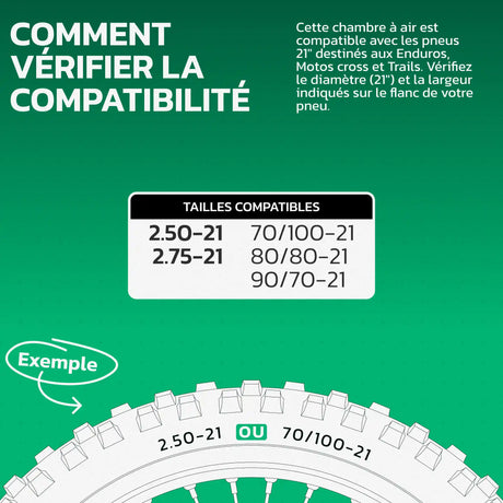 Tableau de compatibilité des tailles de pneus et ETRTO – chambre à air 21 pouces MoovMoov