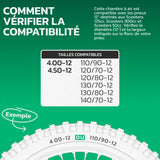 Tableau de compatibilité des tailles de pneus et ETRTO – chambre à air moto 12 pouces MoovMoov