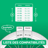 Tableau de compatibilité des tailles – Chambre à air 18x1.75/1.95 MoovMoov