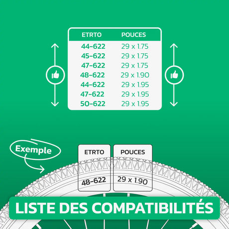 Tableau de correspondance ETRTO / pouces – chambre à air 29 pouces MoovMoov