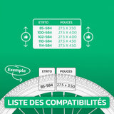 Tableau de correspondance des tailles de pneus et ETRTO – chambre à air 27,5 pouces MoovMoov