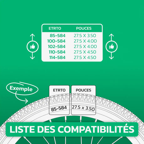 Tableau de correspondance des tailles de pneus et ETRTO – chambre à air 27,5 pouces MoovMoov