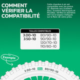 Tableau de compatibilité des tailles de pneus et ETRTO – chambre à air moto 10 pouces MoovMoov