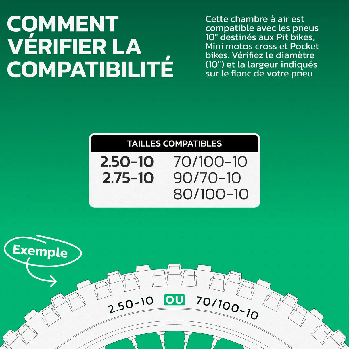 Tableau de compatibilité des tailles de pneus et ETRTO – chambre à air moto 10 pouces MoovMoov