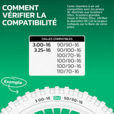 Tableau de compatibilité des tailles de pneus et ETRTO – chambre à air moto 16 pouces MoovMoov